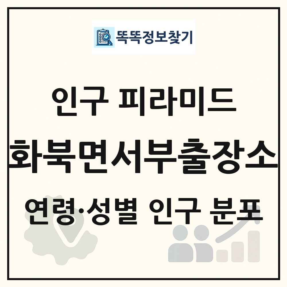 화북면서부출장소 인구 피라미드 링크 그림